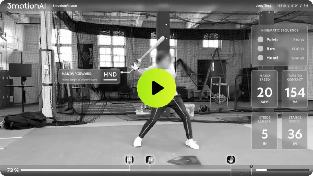 3motionAI - Master Baseball Biomechanics